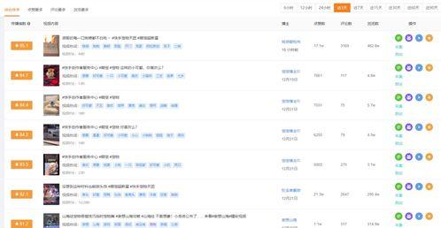 吃瓜娱乐前线报导微博号